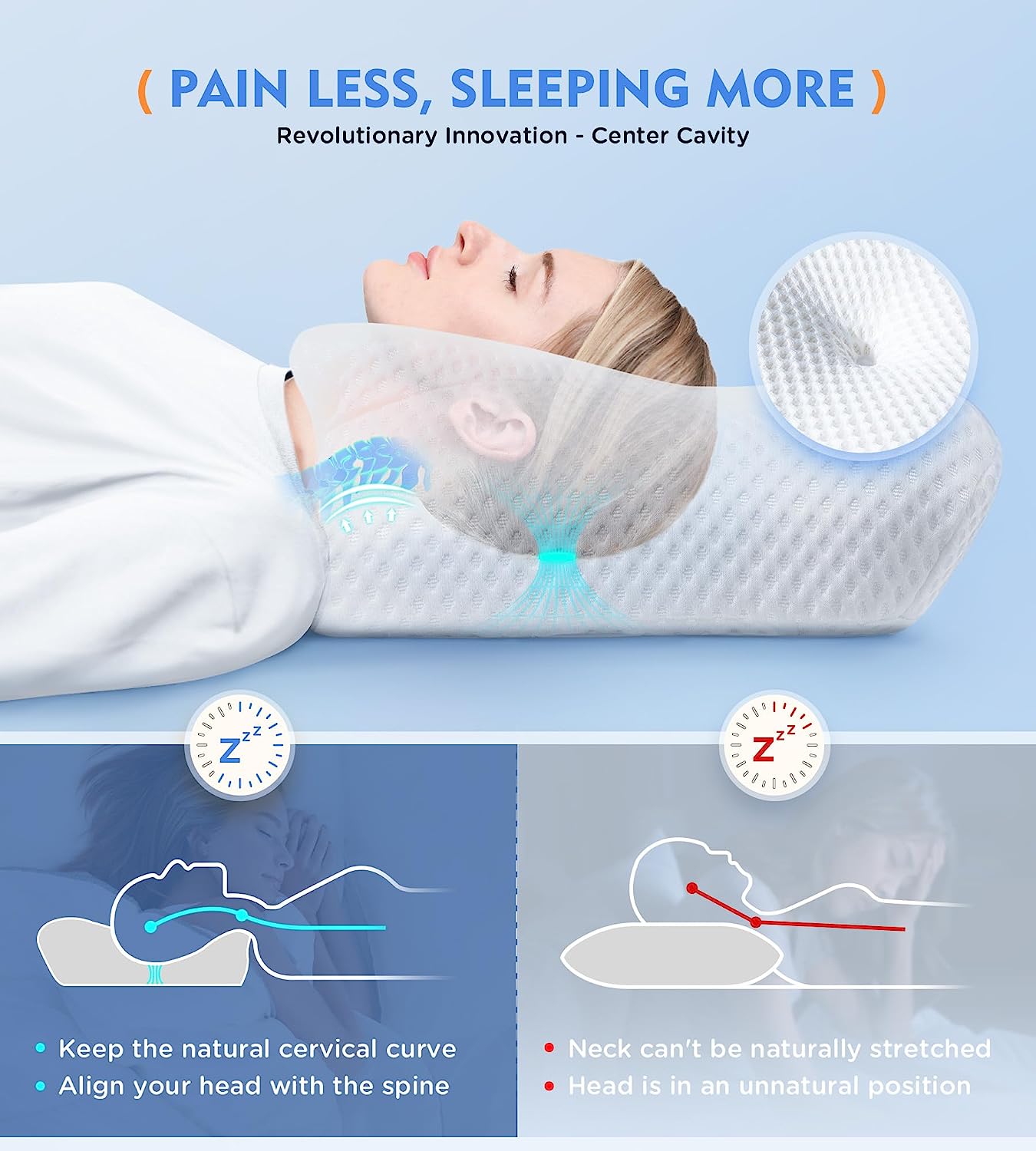 DreamWings Neck Cervical Pillow